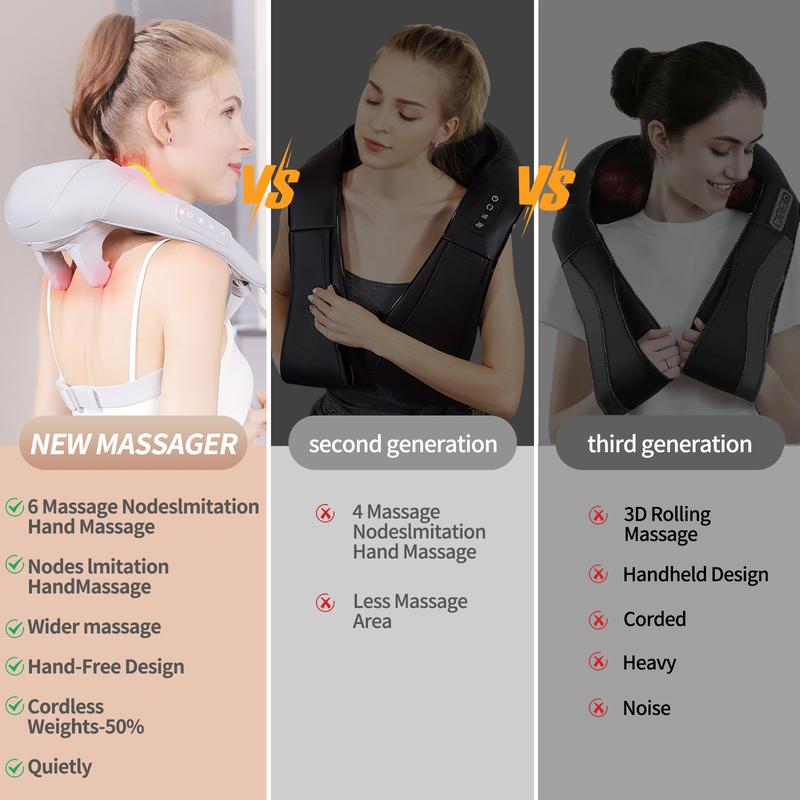 Massager